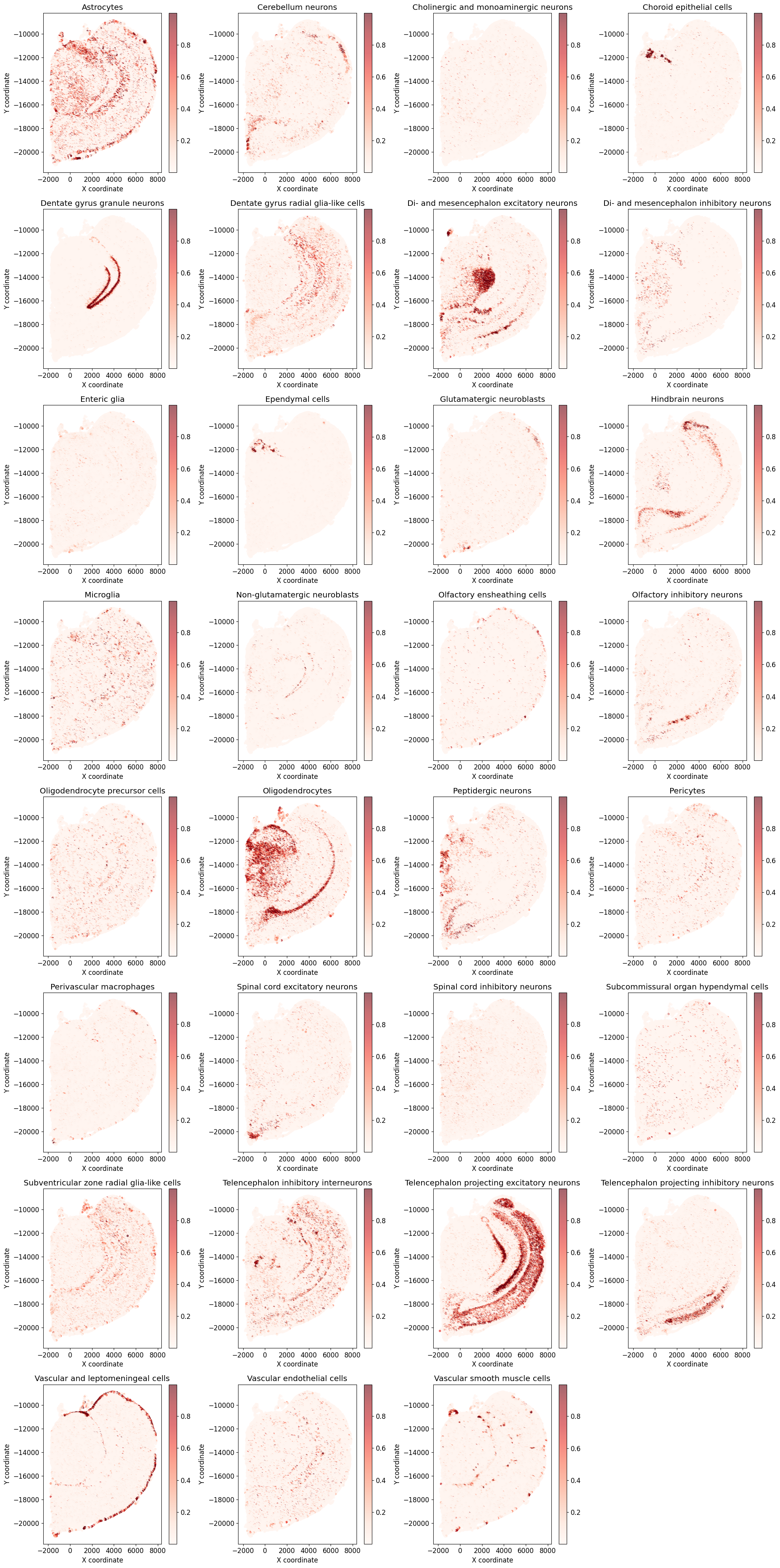 ../_images/notebooks_2_spatial_integration_cross_tech_24_0.png