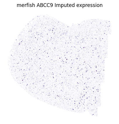 ../_images/notebooks_3_gene_spatial_imputation_10_1.png